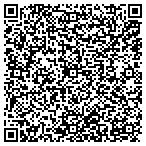QR code with Electromagnetic Communications Solutions contacts