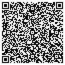 QR code with Milan Community Center contacts