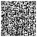 QR code with Bunches Of Fun contacts
