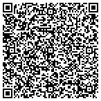 QR code with Sequatchie Valley Planning And Development Agency contacts