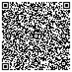 QR code with Hawk Security Services contacts