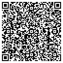 QR code with M W Painting contacts