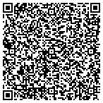 QR code with Spiger's Stonework & Masonry, Inc contacts