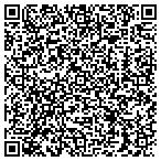QR code with Rtechwork Home Theater contacts
