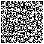 QR code with Rtechwork Home Theater contacts