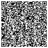 QR code with Private Stock Gilding and Beveling contacts