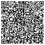 QR code with Pinctada Banquets & Events LLC contacts