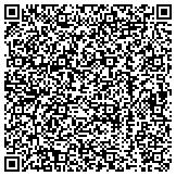 QR code with The Forefront Center for Meetings and Confrences contacts