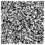 QR code with Jupiter Security Services LLC contacts