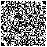 QR code with Stars-Marco Welding & Electrical Engineering Company contacts
