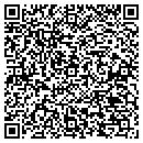 QR code with Meeting Coordinators contacts