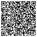 QR code with Gwartney Brothers contacts
