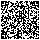 QR code with Harlan House Farm contacts