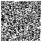 QR code with Linkcom Building Technologies Inc contacts