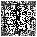 QR code with Locksmith Security Solutions contacts