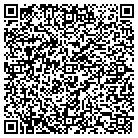 QR code with Minneapolis Convention Center contacts