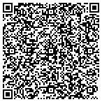 QR code with Matthew Thomas Security Services Incorporated contacts