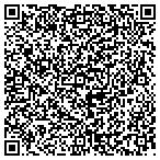 QR code with Bowman Charles Masonry & Construction Co contacts