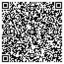 QR code with M I Greatroom contacts