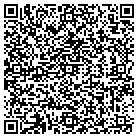 QR code with Monks Castle Ventures contacts