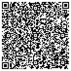 QR code with Rick West Theater & Convention contacts