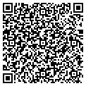 QR code with Netvision1com contacts