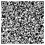 QR code with Elko Convention & Visitors Authority contacts
