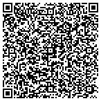 QR code with Guernsey County Veterans Council Incorporated contacts