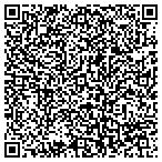 QR code with Kankakee City News contacts