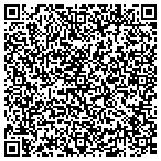 QR code with Powerhouse Security Solutions Corp contacts