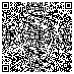 QR code with Prestige Home Security contacts