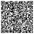QR code with Cathyworks contacts