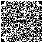 QR code with Not Slippery When Wet Construction contacts