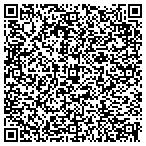 QR code with Remarkable Surveillance Systems contacts