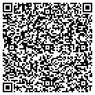 QR code with Mountainheart Community Services Inc contacts