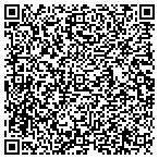 QR code with Dennis Eichelberger/ Stone Masonry contacts