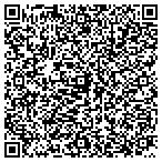 QR code with Security Quality Solutions & Integrations Inc contacts