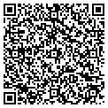 QR code with Chung Institute contacts
