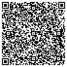 QR code with Mountain Automation Corporation contacts