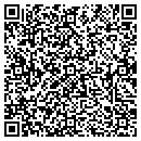 QR code with M Lienemann contacts