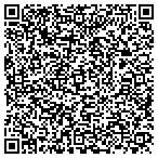 QR code with Kevin Litchfield Electric contacts