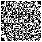 QR code with SW Security Consultants International contacts