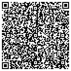 QR code with Technovation Security Control Systems L L C contacts