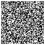 QR code with Texas Automatic Gates And Access Control Systems Inc contacts