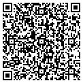 QR code with All About Art contacts