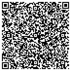 QR code with Perfect Event Rentals contacts
