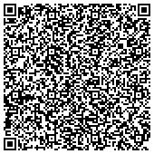QR code with Portland International Conference On Management Of Engineering And Technology contacts