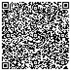 QR code with Sammy's Rental II contacts