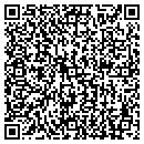 QR code with Sport People Northwest contacts