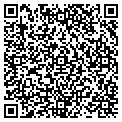 QR code with Kevin R Curt contacts